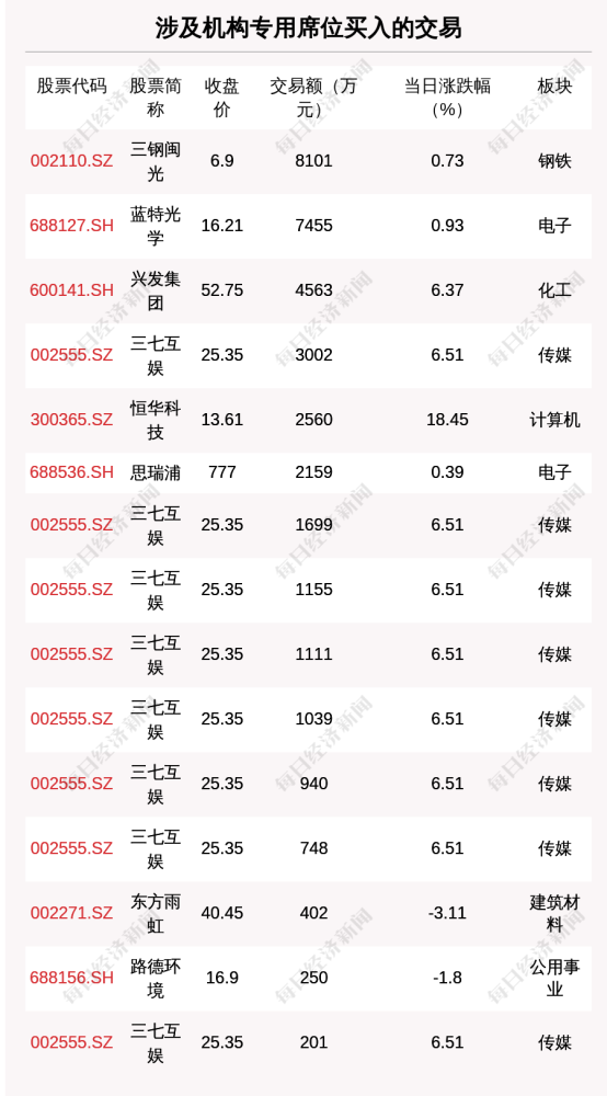 划重点！600字速读李克强总理记者会宝鸡籍最大的官