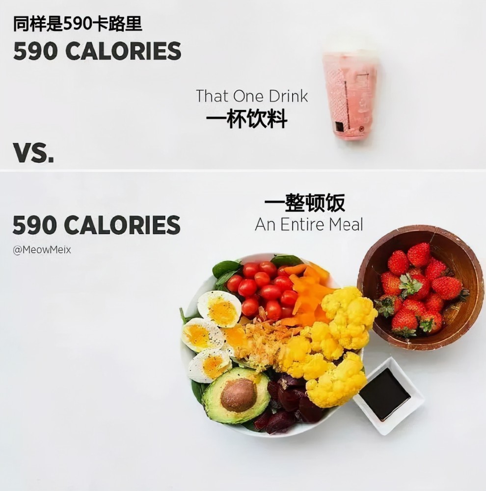 为什么吃得少还容易发胖？你有没有发现可能是你吃错了？如何正确的吃东西你知道多少呢？