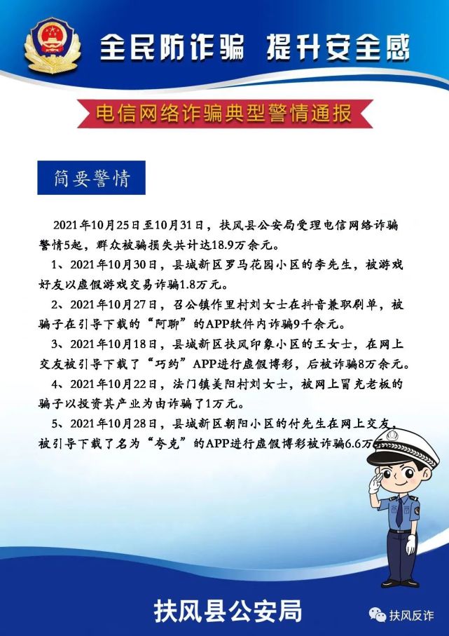 扶风县电信网络诈骗警情通报