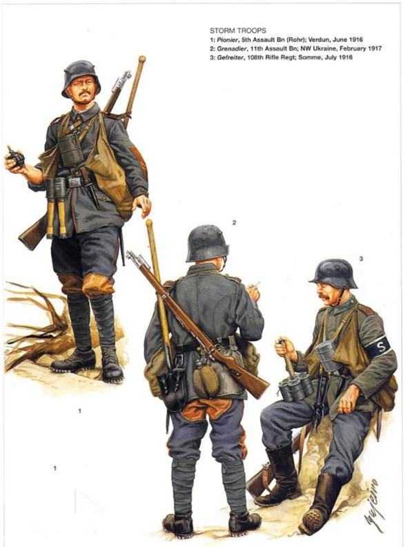 一战后期用于突破协约国防线的德军暴风突击队员,其携带的步枪已经是
