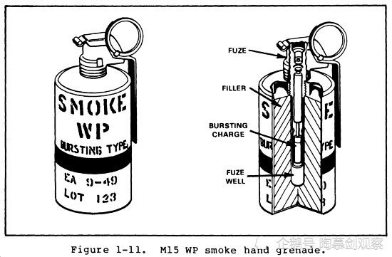 m34白磷手榴弹图片