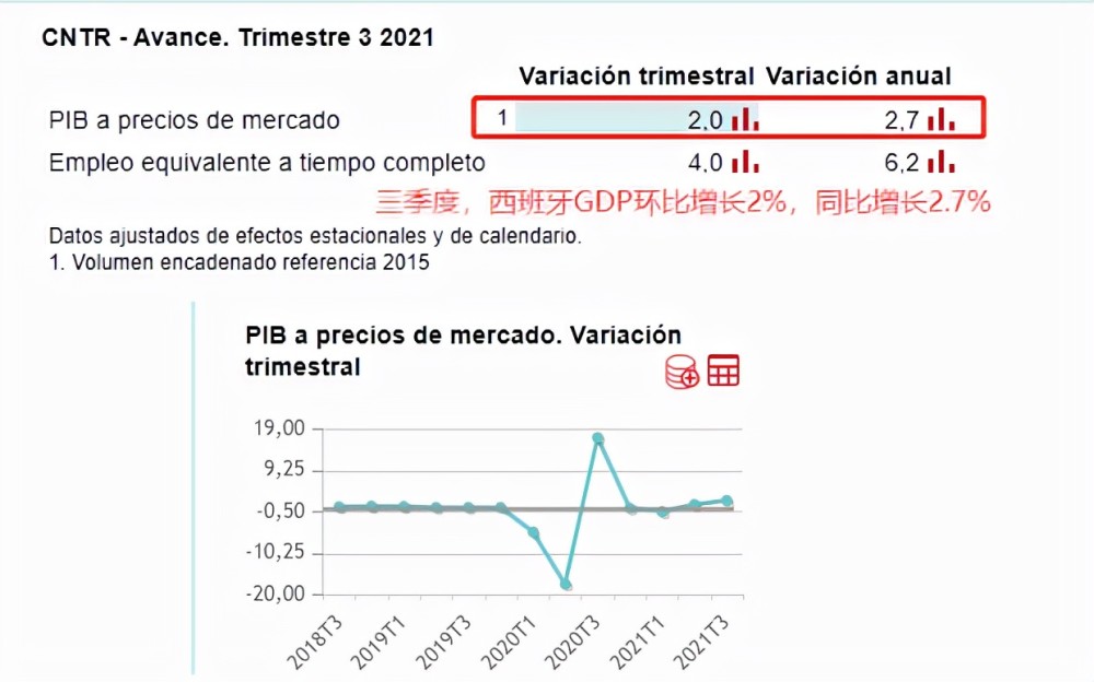 南京2021年GDP突破1万亿_南京也挤万亿俱乐部GDP在2012年、2015年分别突破6000亿元和1...(2)