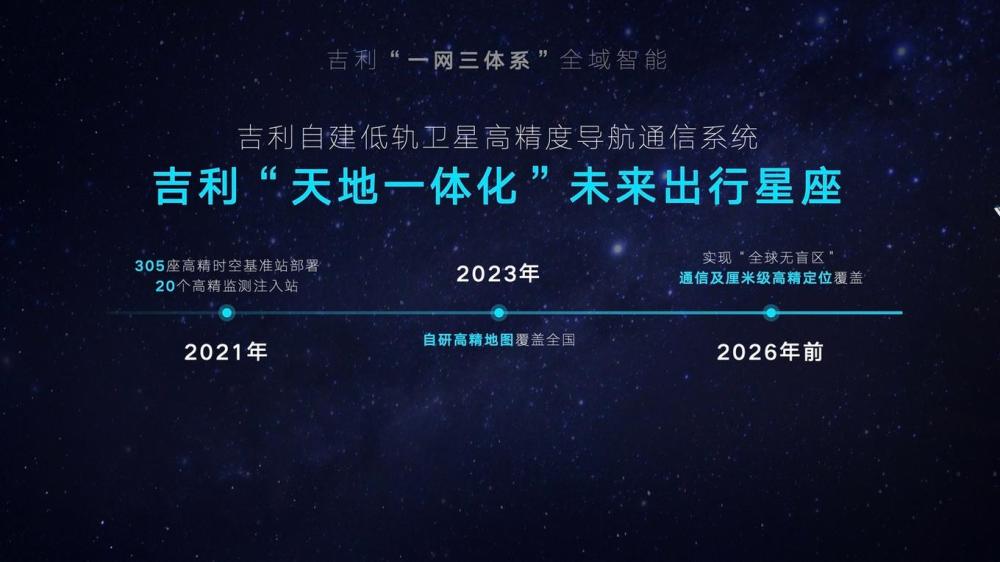“智能吉利2025”战略发布，雷神动力正式亮相而且英语