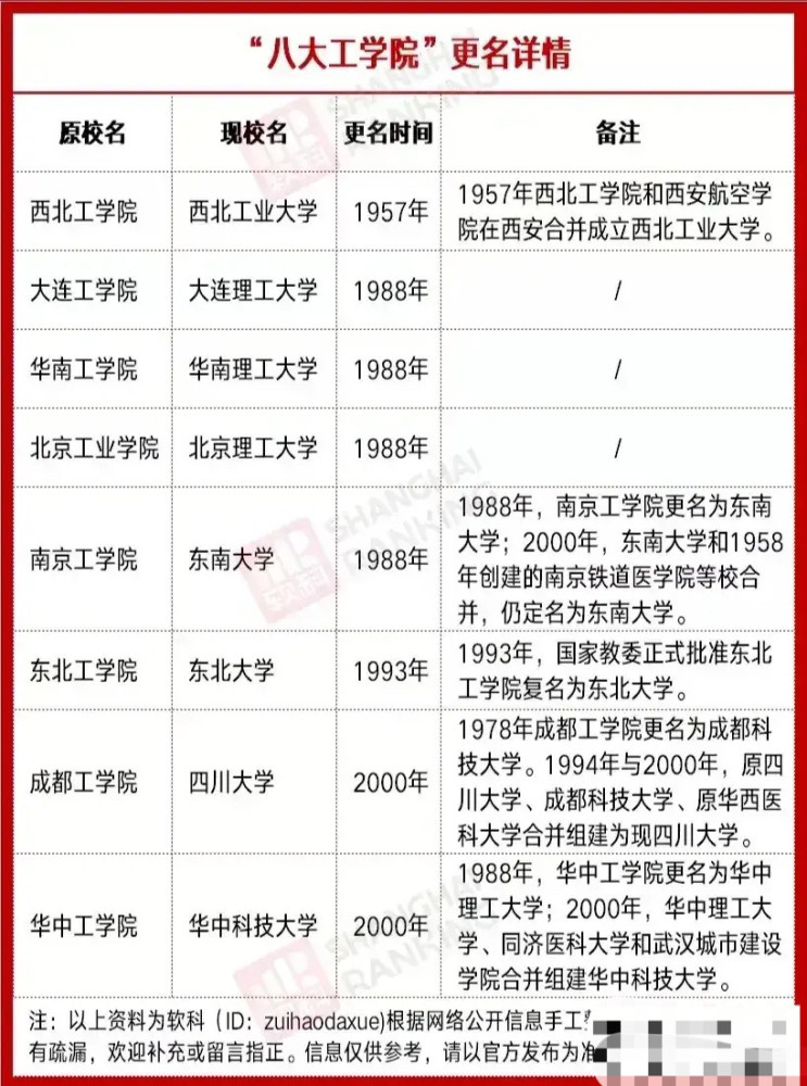 湖南理工南湖學院2015招生簡報_湖南理工學院南湖學院_湖南理工南湖學院吧