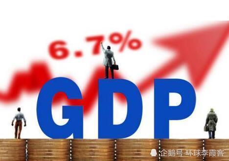 2020各国购买力平价gdp_世界各国GDP(购买力平价)数据