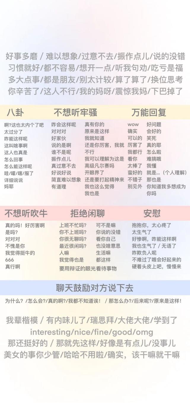 糊弄学话术壁纸来咯