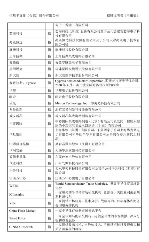 如何申请科创板股票(怎么办理科创板的申购)