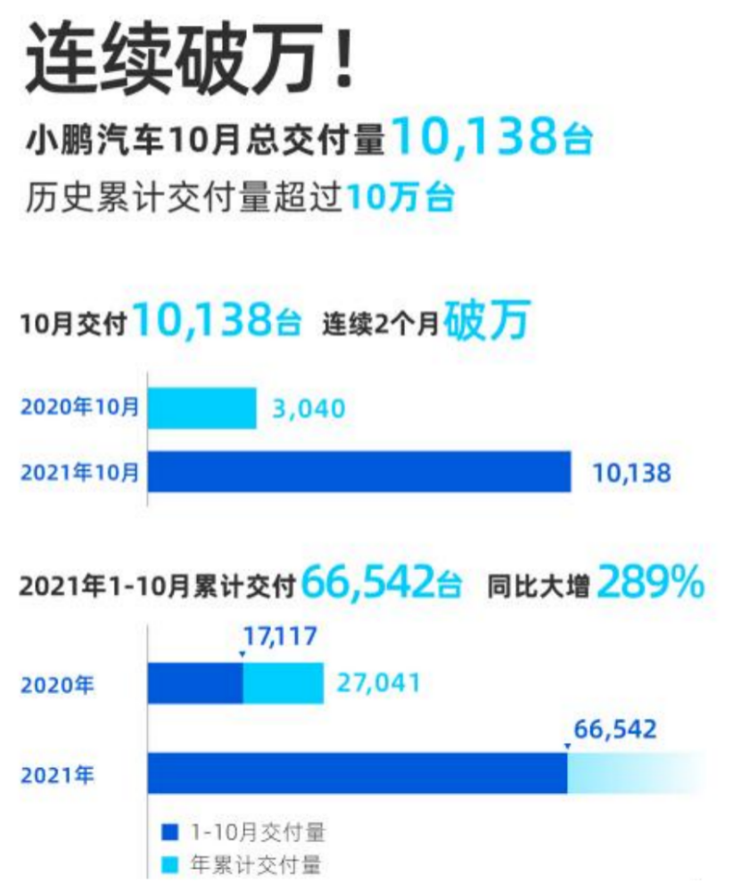 儿童阅读app哪个好展厅蔚理万亿特斯拉骤变邹利风