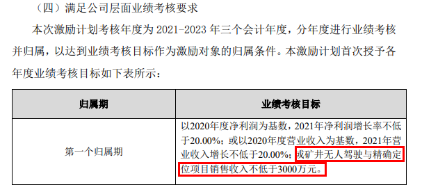 是體現企業 主營業務成長和經營成果最終體現的核心財務指標,能夠樹立