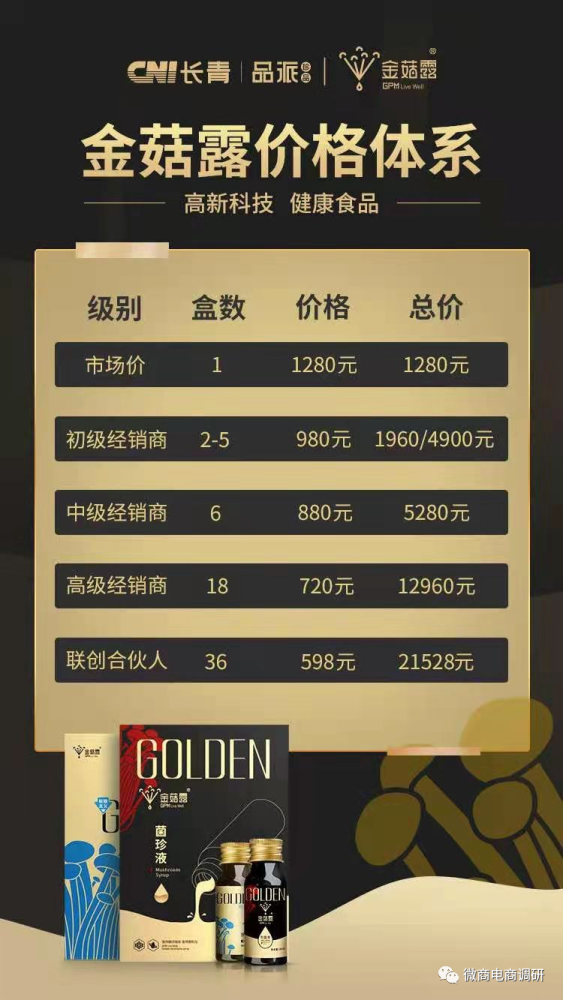 从吸脂兽到金菇露：长青品派三级分销市场混乱(图9)