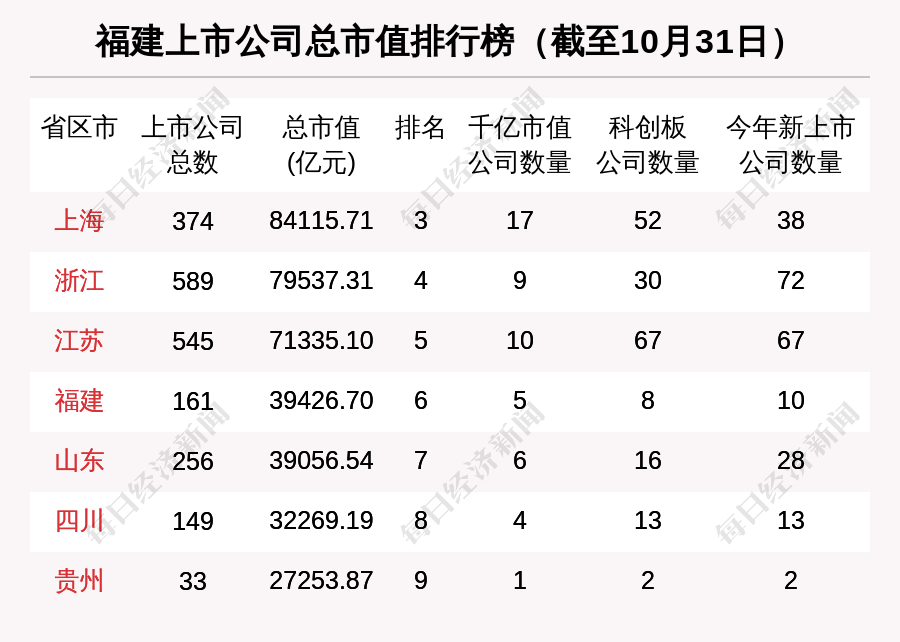 赣锋锂业再获长单！未来三年将向特斯拉供应电池级氢氧化锂产品000786北新建材