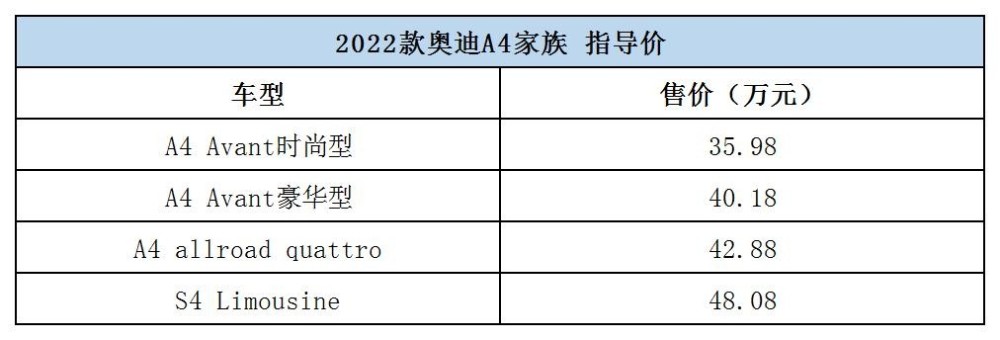 配置调整新款奥迪a4家族正式上市