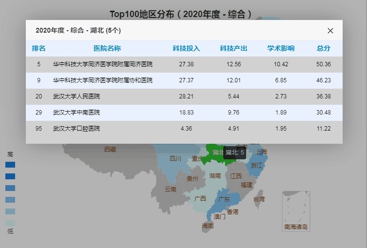 武汉整容医院排行_武汉整形美容医院网络形象4月榜发布华美整形排名垫底