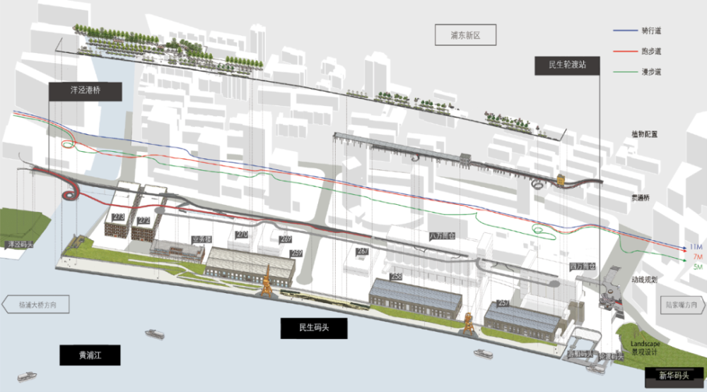 薦書城市微更新城市存量空間設計與改造