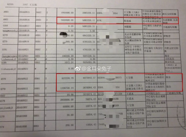 马蓉走了冯清来了，王宝强新女友恶评不断，这次是不是“新坑”？