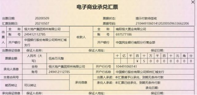 恒大最新进展:184个项目,涉及5.7万户业主