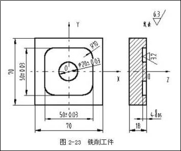 数控铣床编程实例，一步一步成为编程大神！