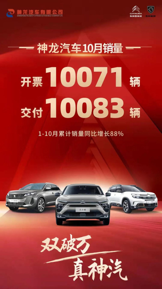 神龙汽车10月销量双破万1 10月累计销量同比增长 全网搜