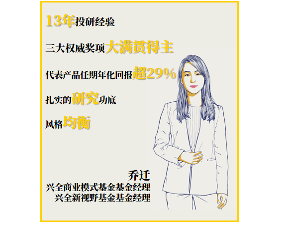 【兴证全球科学 】基金经理乔迁13年投研心得精华,与您分享!_腾讯新闻