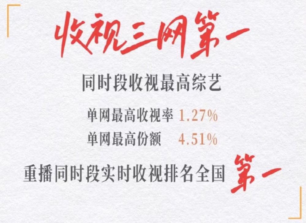 收视三网第一，还获人民日报点赞，芒果台新综艺到底牛在哪里？宣萱产下一子是古天乐的吗