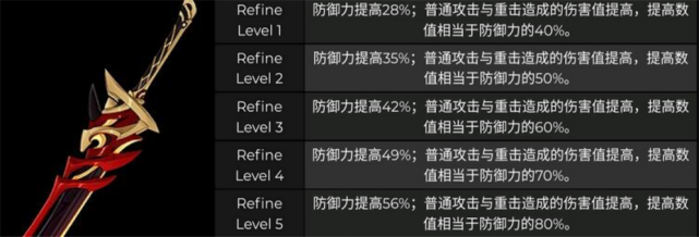 原神23版本内鬼爆料新活动boss阿贝多剧情立本回归