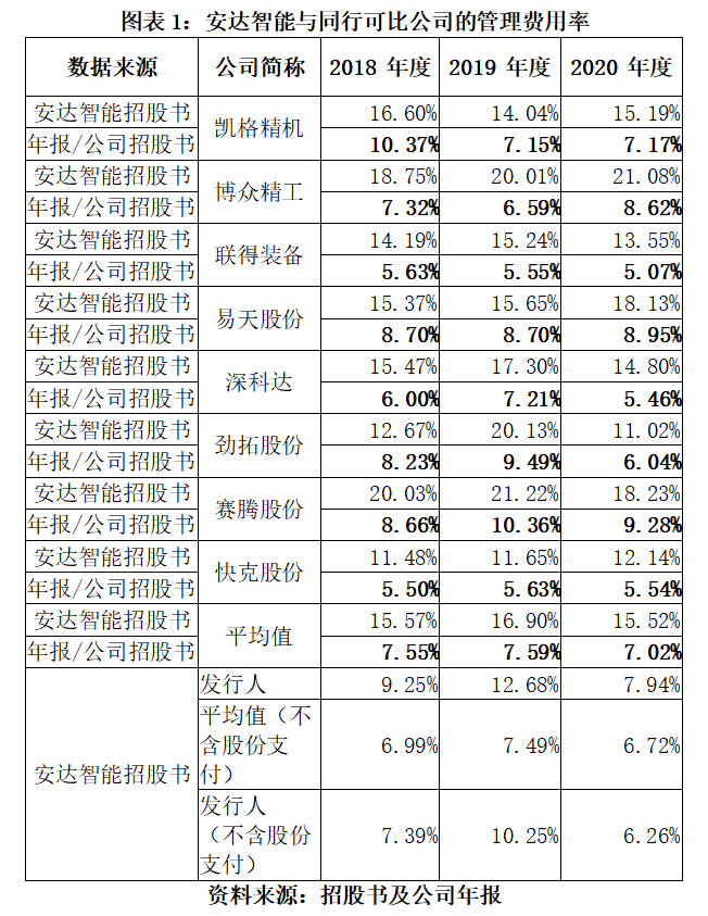 ST罗顿：控股子公司上海工程公司与北京罗顿沙河公司签订施工合同易熙人的课怎么看