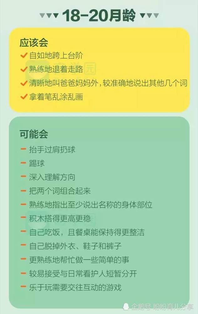 19 月龄宝宝基本技能 你的孩子掌握了吗 腾讯新闻