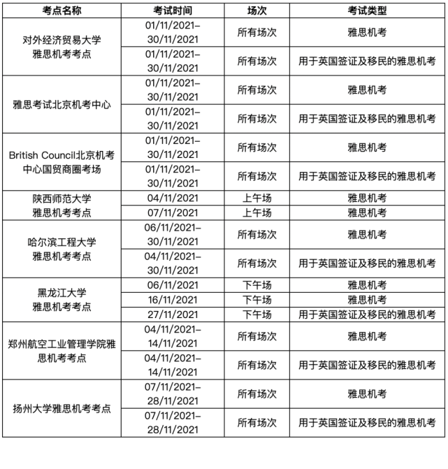 雅思今年_3.13雅思考試_2023年ukvi雅思和普通雅思
