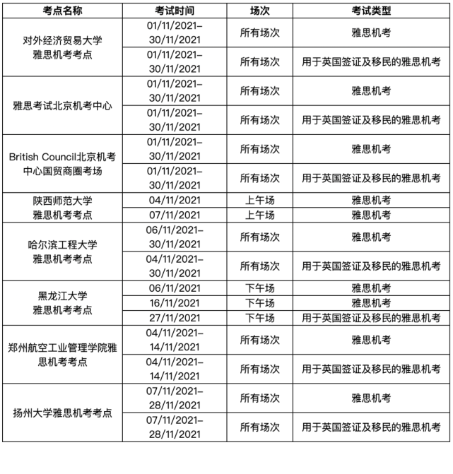 雅思今年_3.13雅思考试_2023年ukvi雅思和普通雅思