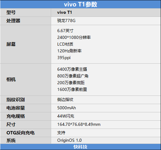 vivo t1详细参数图片