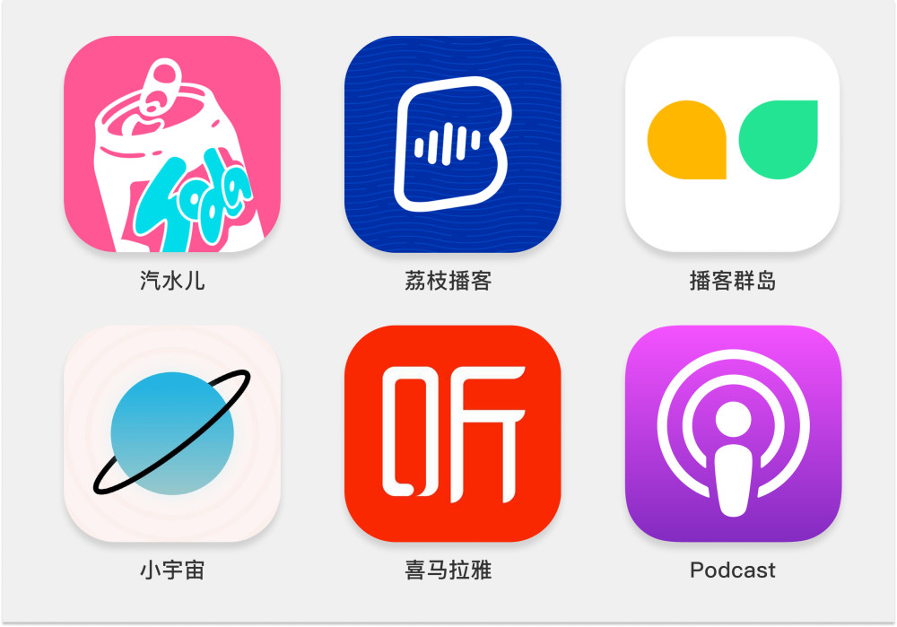 (1)图标对比以下基于7个主流播客app简单从用户体验角度,分析界面