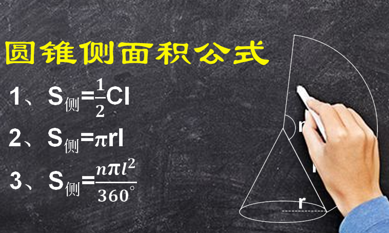 求圆锥侧面积的3个公式 你都掌握了吗 你知道它们是怎么来的吗 腾讯新闻