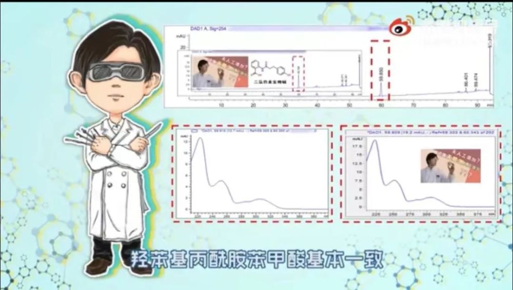 薇娅再次翻车：带货产品被指隐瞒添加了化学成分(图4)