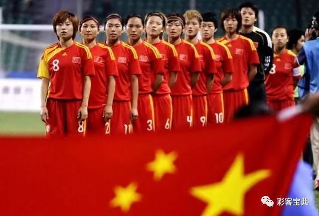 2022年(印度)女足亞洲盃暨2023年女足世界盃預選賽亞洲區賽事分組抽籤