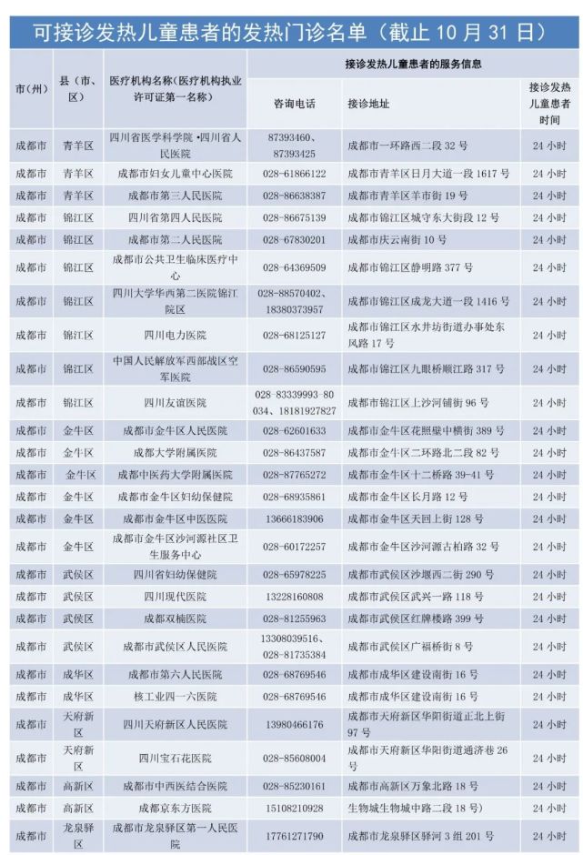 北京中醫醫院張炳厚醫療團隊成員號販子聯系方式_全天在線急您所急的簡單介紹
