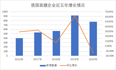 全民优打巨无霸卡39元怎么办理大选上千万大陆现金妄堪比议员