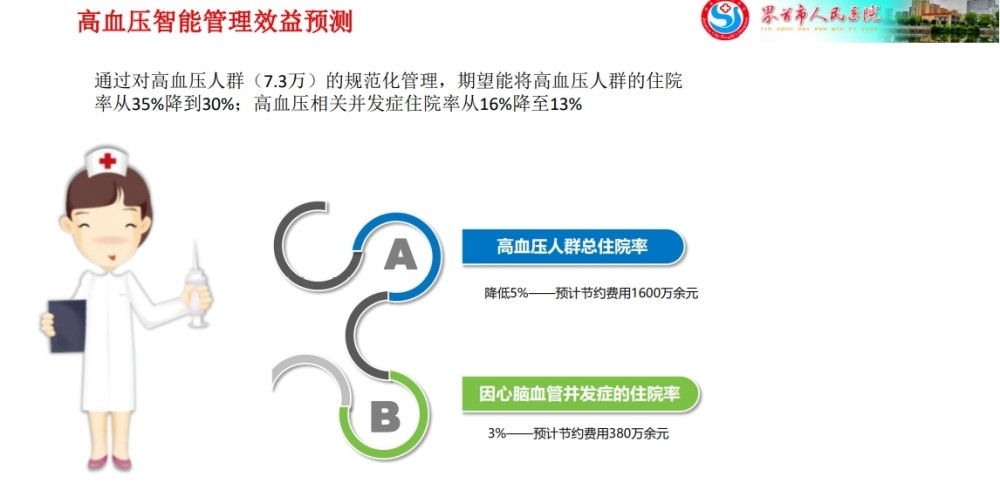 慢病管理软件排行榜_国内做企业管理软件排名前40公司(排名不分先后)