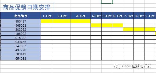 excel最簡單直接的甘特圖製作方法