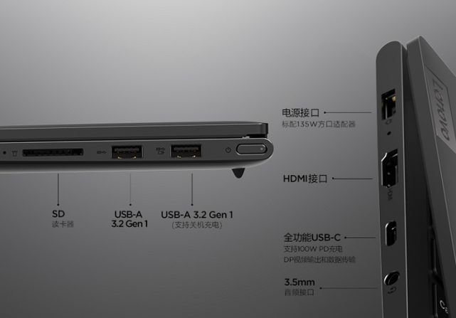 16英寸25k120hz大屏触控联想yoga16s2022发布