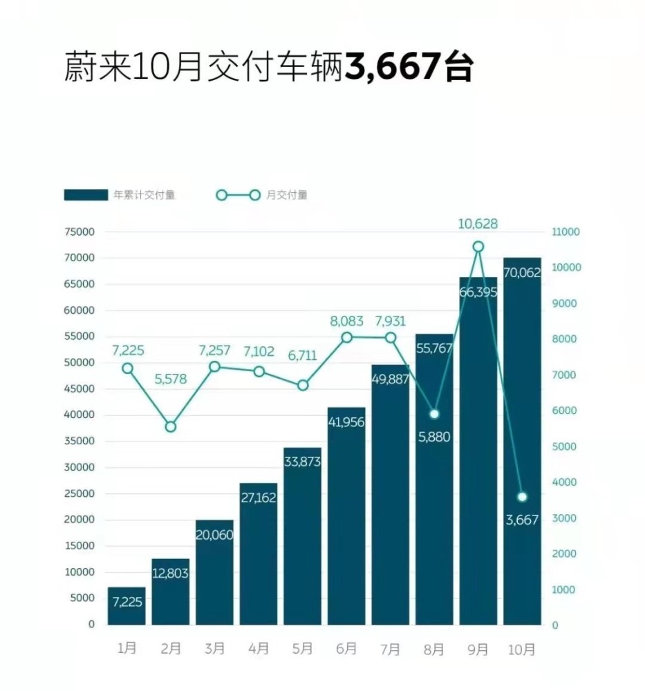 会计英语情景对话3人尺寸系统9万小鹏10月正式试驾多元2