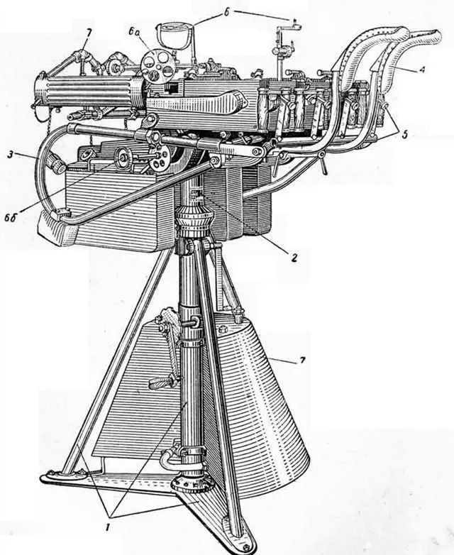 4挺水冷机枪的咆哮,苏联zpu m4防空机枪