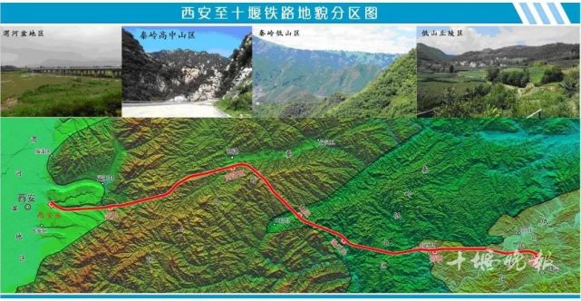 全線行經陝西渭河盆地及秦嶺山地,連接關中平原與江漢平原,依次經過