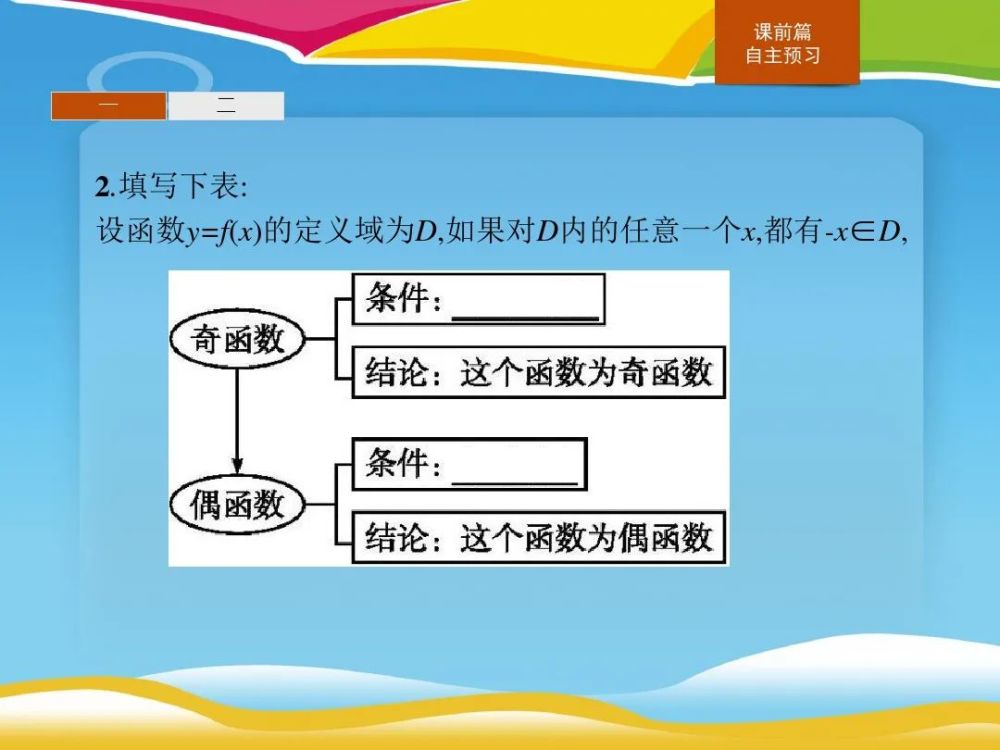 高中数学313函数的奇偶性微课精讲知识点教案课件习题