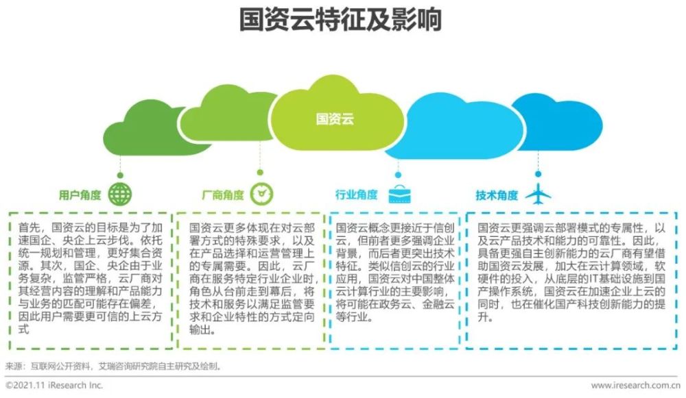 深圳IT系统集成：科技与服务的完美融合