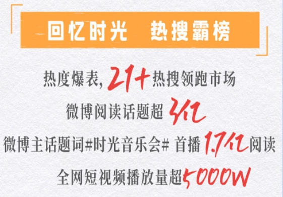 首播收视第1，人民日报点赞，湖南卫视又抓到“王牌综艺”了？