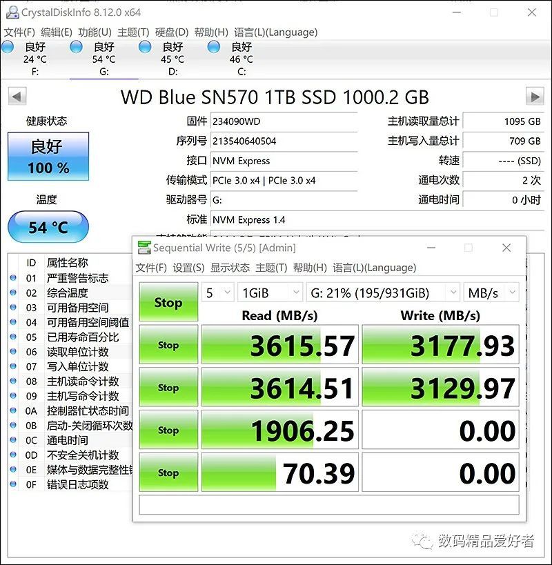 藍盤竟比黑盤快西部數據sn570nvmessd評測