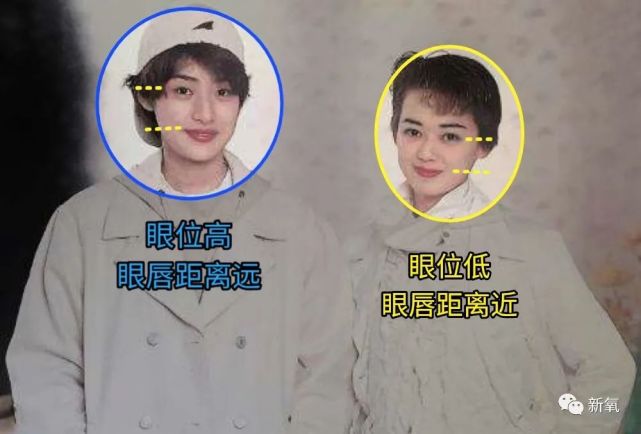 眼位高低决定抗老基因我愿称之为宋慧乔魔法