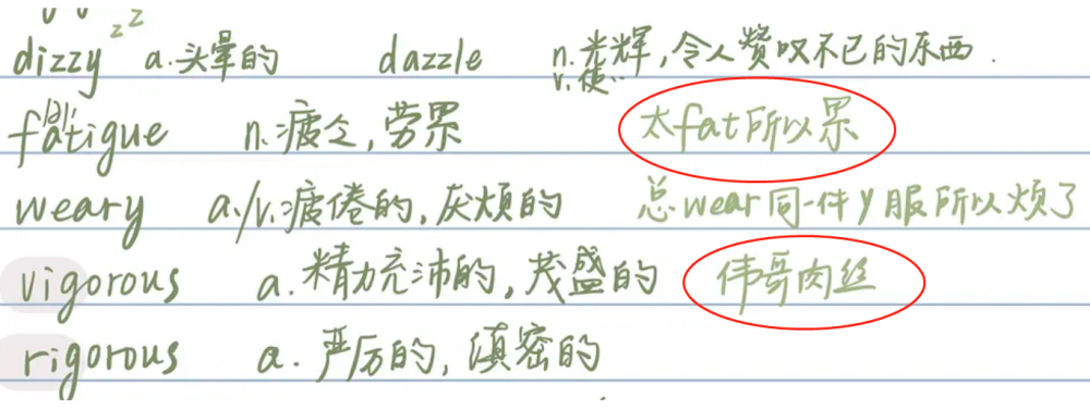 中国学生背单词的方法火了 谐音法 太奇葩 老外看得一头雾水 腾讯新闻