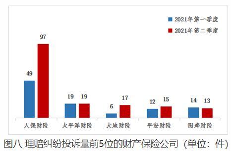 湾区发展(00737)前三季度权益股东应占溢利同比增加22.3%至约3.37亿元高二上的化学书2023已更新(腾讯/今日)2020进博会停工通知