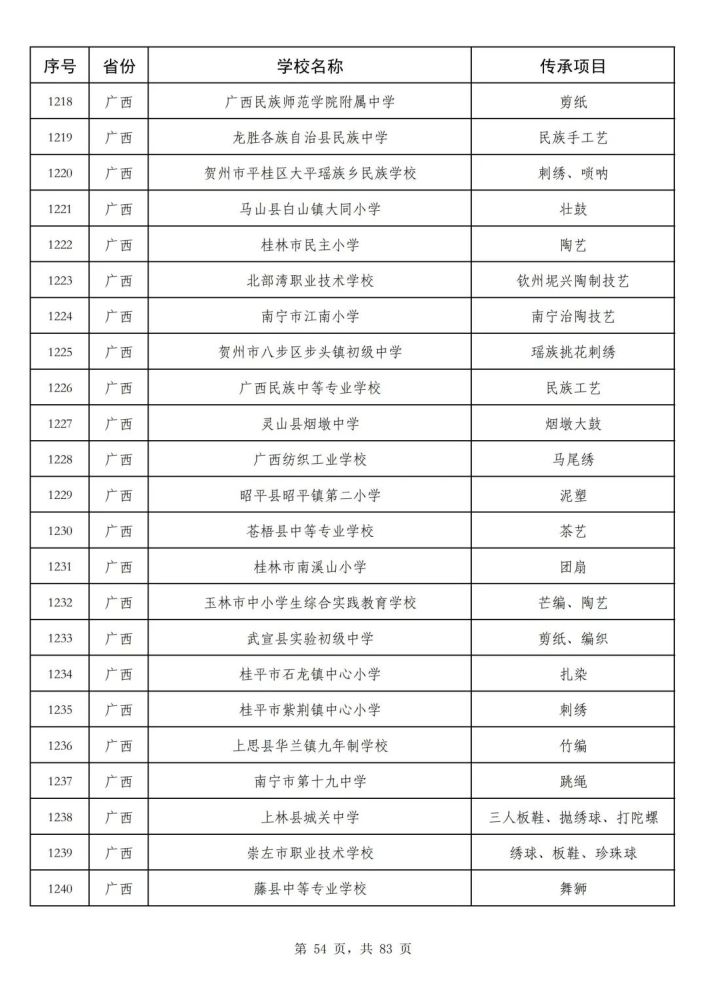 全球连线｜俄乌面谈外运农产品问题乌克兰与朝鲜断交fifa2020抽卡